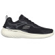 Skechers Bounder 2.0 - Andal